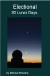 Telescope silhouette at twilight under two bright stars