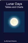 Dark blue book cover with glowing moon
